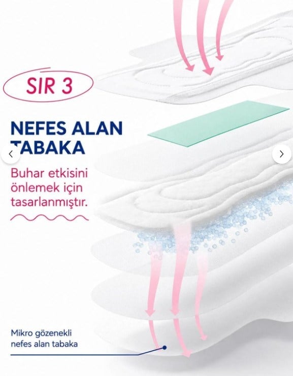 Angels secret Günlük Ultra İnce pamuksu Anyonlu Hijyenik Ped