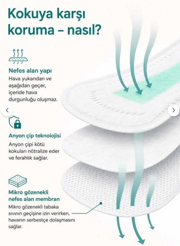 Angels secret Günlük Ultra İnce pamuksu Anyonlu Hijyenik Ped