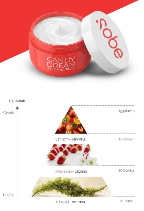 SOBE Parfümlü Krem Candy Dream 250ml
