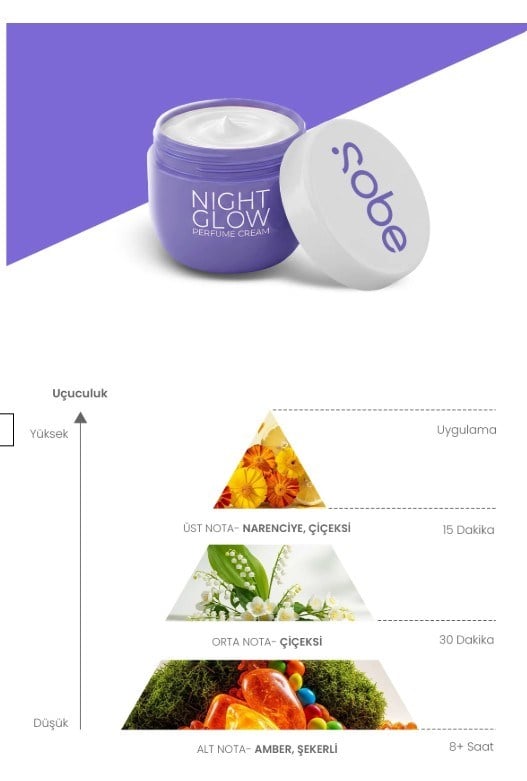 SOBE Parfümlü Krem Night Glow 25ml