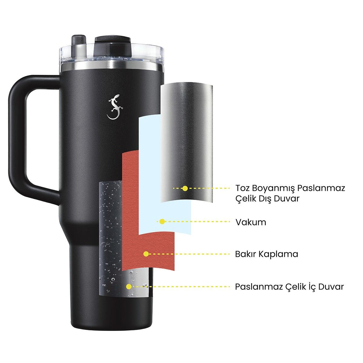 Lurch - “Big Cup” 1.2 L Okyanus Mavi, paslanmaz Çelik Termos - Uzatılabilir Pipetli, Çift Cidarlı, Sızdırmaz - 240979