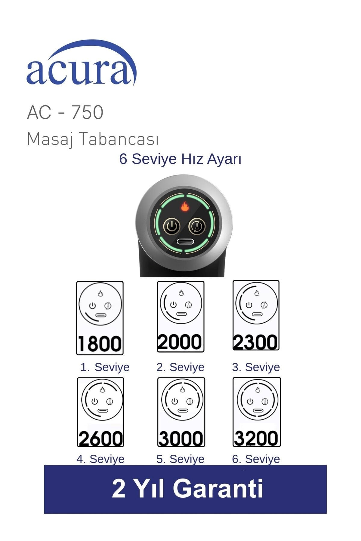 Acura AC-750 Isıtmalı & Soğutmalı Profesyonel Masaj Tabancası
