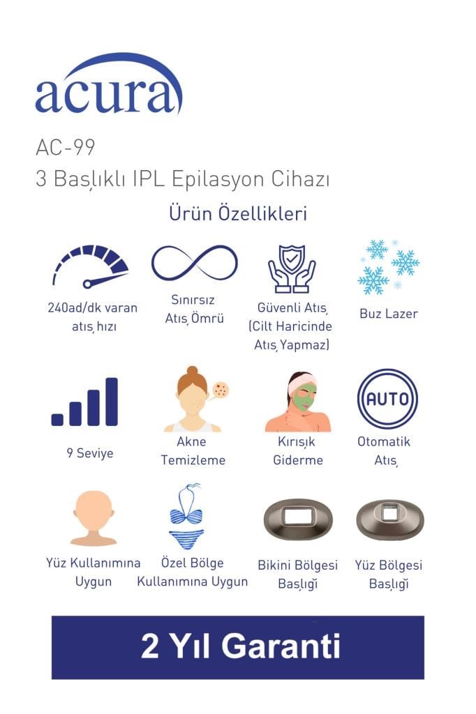 Acura AC-99 Ultra Hızlı 2 Başlıklı Sınırsız Atışlı Buz Lazer IPL Lazer Epilasyon Cihazı