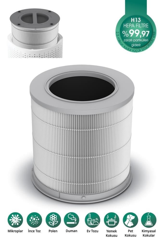 Kiwi KAP-6730F Ve Xiaomi Akıllı Hava Temizleyici Uyumlu Filtre