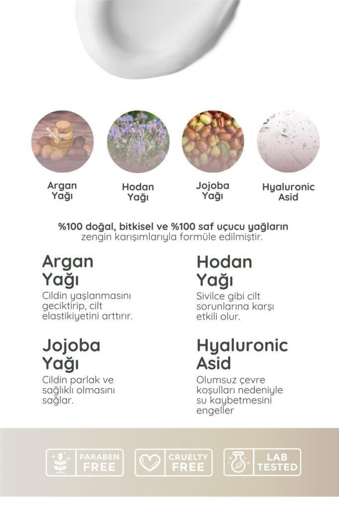 MDBeauty Antiaging ve Leke Karşıtı Nemlendirici Krem