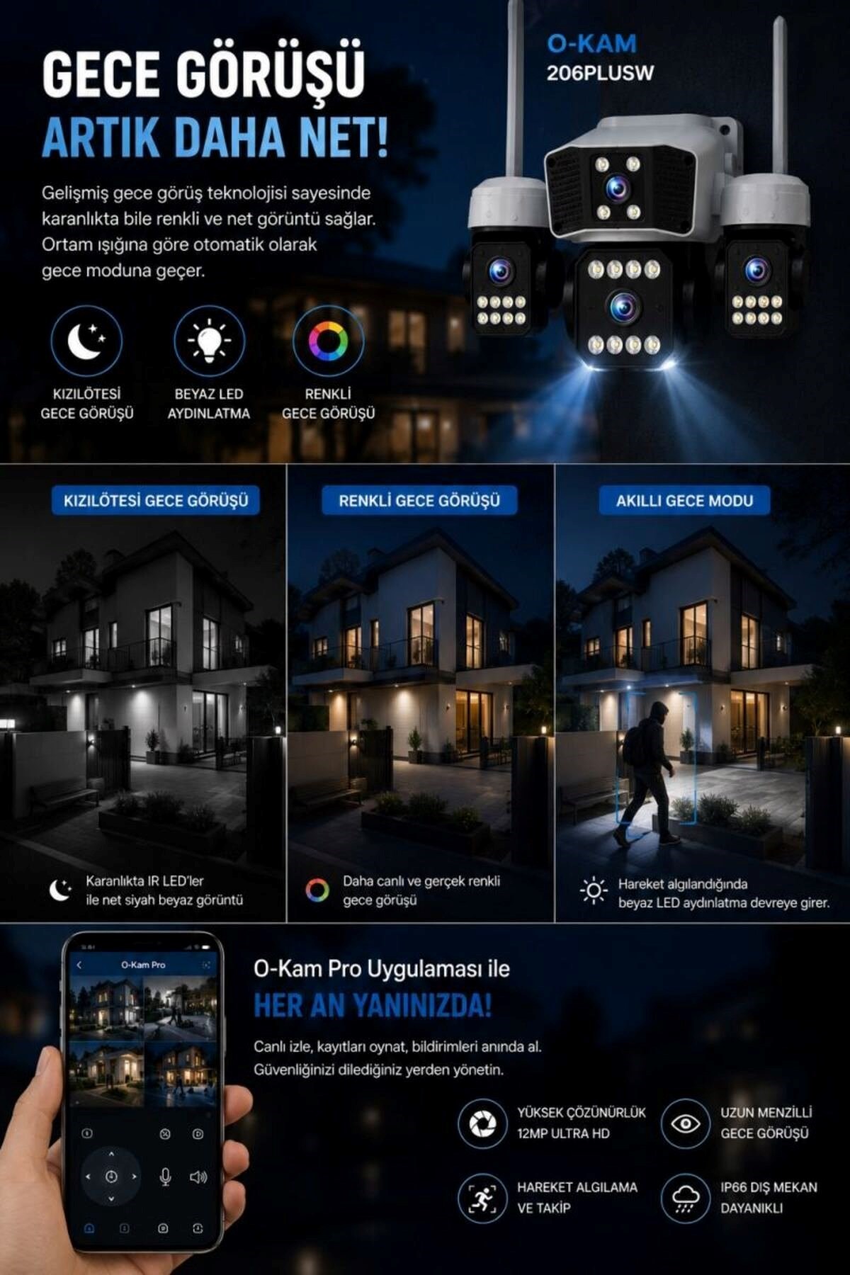 O-KAM OK-206W Wifi 12MP 4 Lens AOV Sirenli Gece Görüş Sesli Güvenlik Kamerası Kişi Takibi Adaptörlü