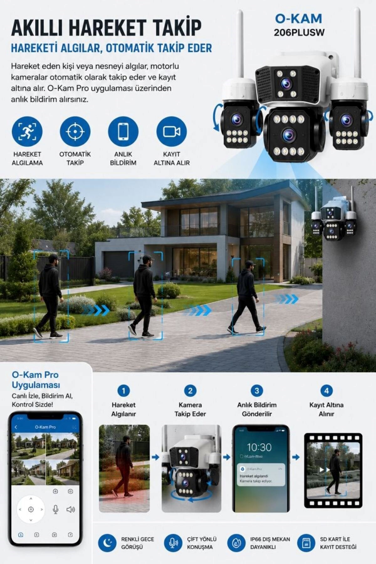 O-KAM OK-206W Wifi 12MP 4 Lens AOV Sirenli Gece Görüş Sesli Güvenlik Kamerası Kişi Takibi Adaptörlü