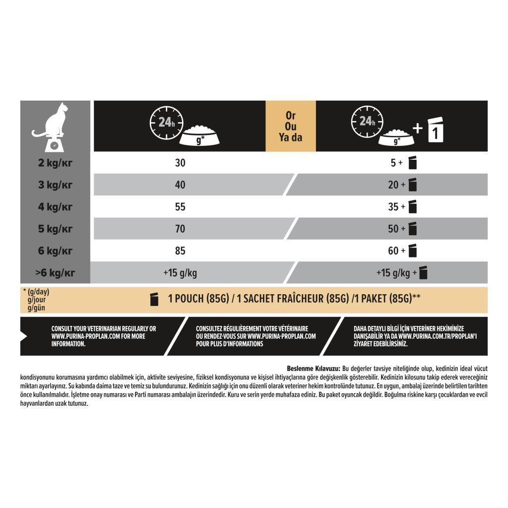 Pro Plan Sterilised Tavuklu  ve Hindili Kedi Maması 3 Kg