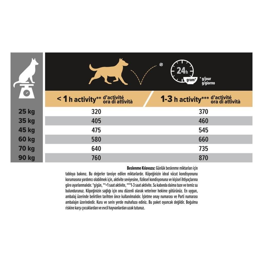 Proplan Optidigest Kuzu Etli İri Irk Yetişkin Köpek Maması 14 Kg 