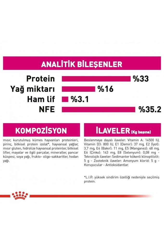 Royal Canin Fussy Exigent Seçici Yetişkin Kedi Maması 4 Kg