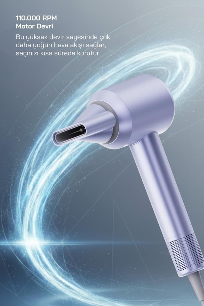 Sinbo Shd-1739 BLDC Saç Kurutma Makinesi-Mavi