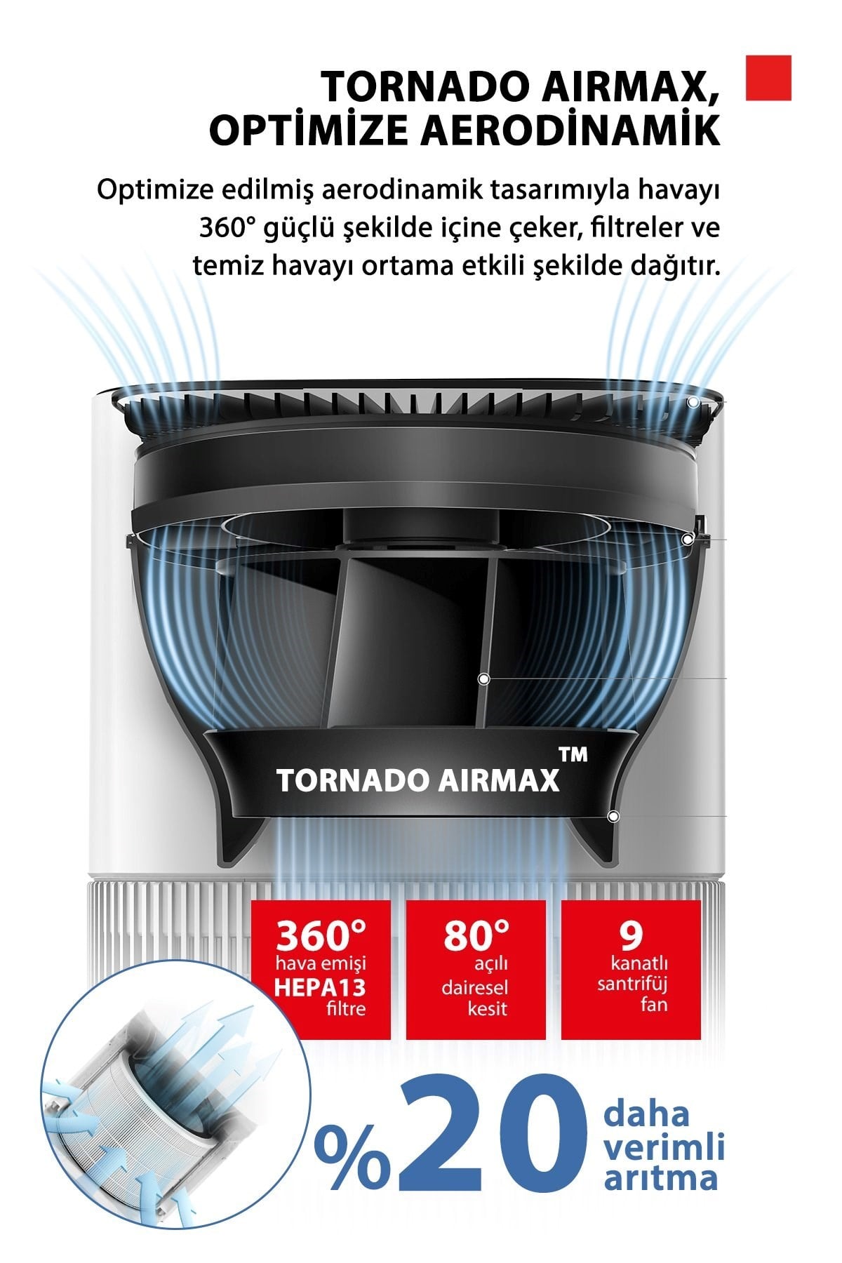 Toshiba Alerjen Karşıtı Beyaz Hava Temizleme Cihazı Purifier TAP-YE25FCIS(W)