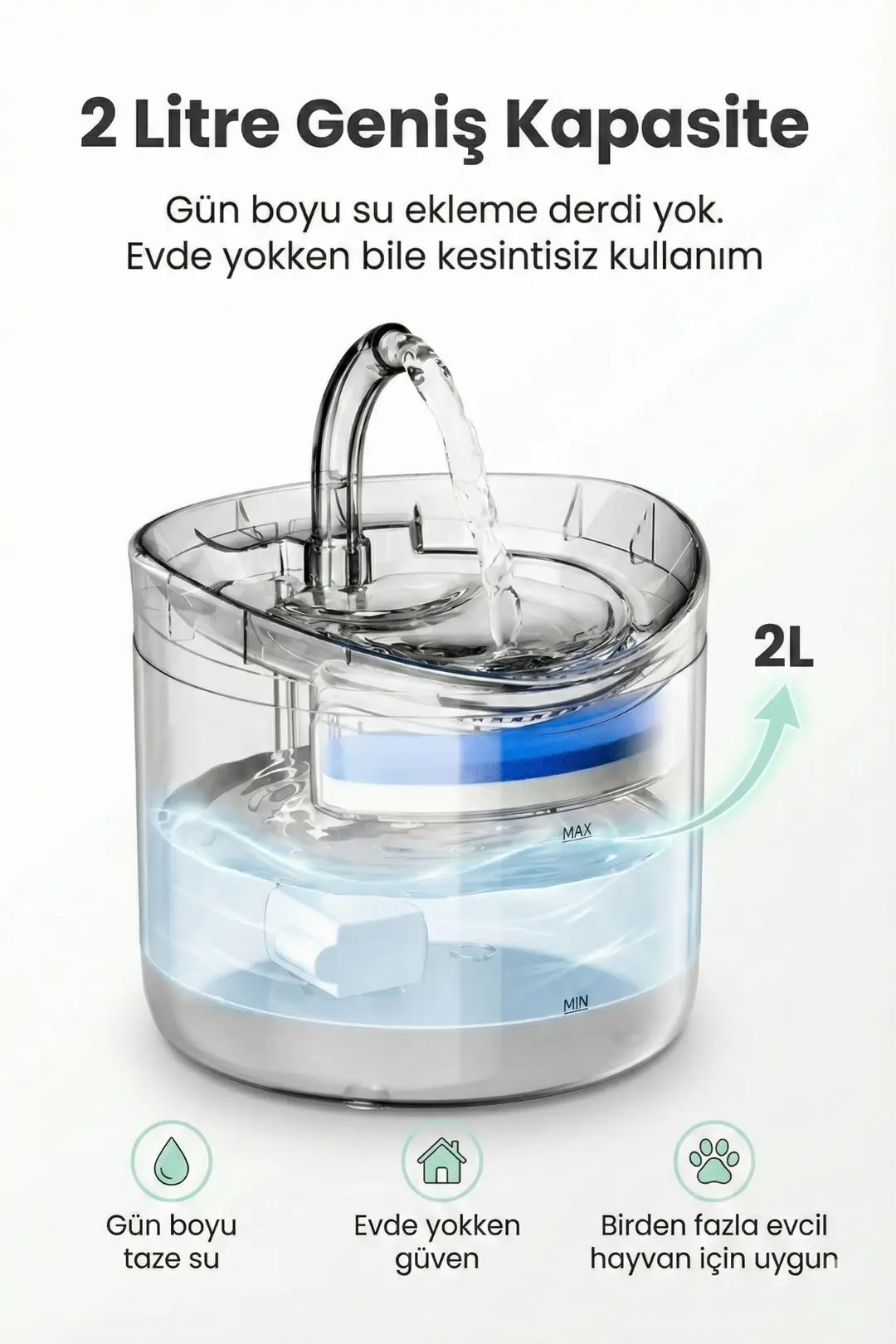 VEXGEN 4 Berry Filtreli Otomatik Evcil Hayvan Su Pınarı 2L Sessiz Pompa Kedi Köpek Su Sebili