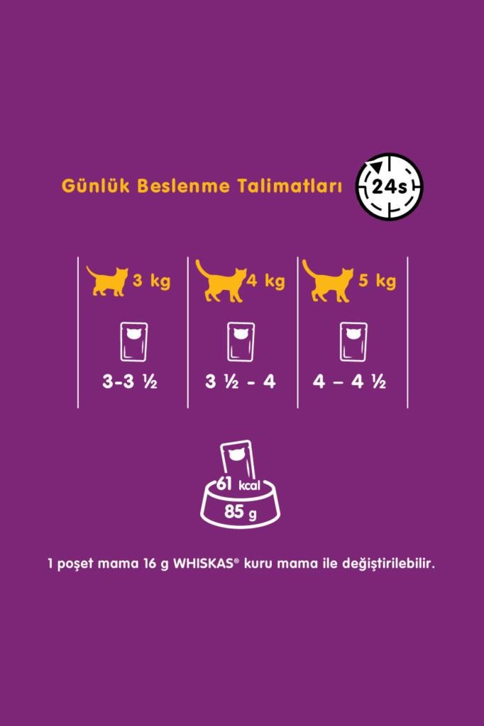Whiskas Kuzulu Poşet Kedi Yaş Mama 85 G 12x