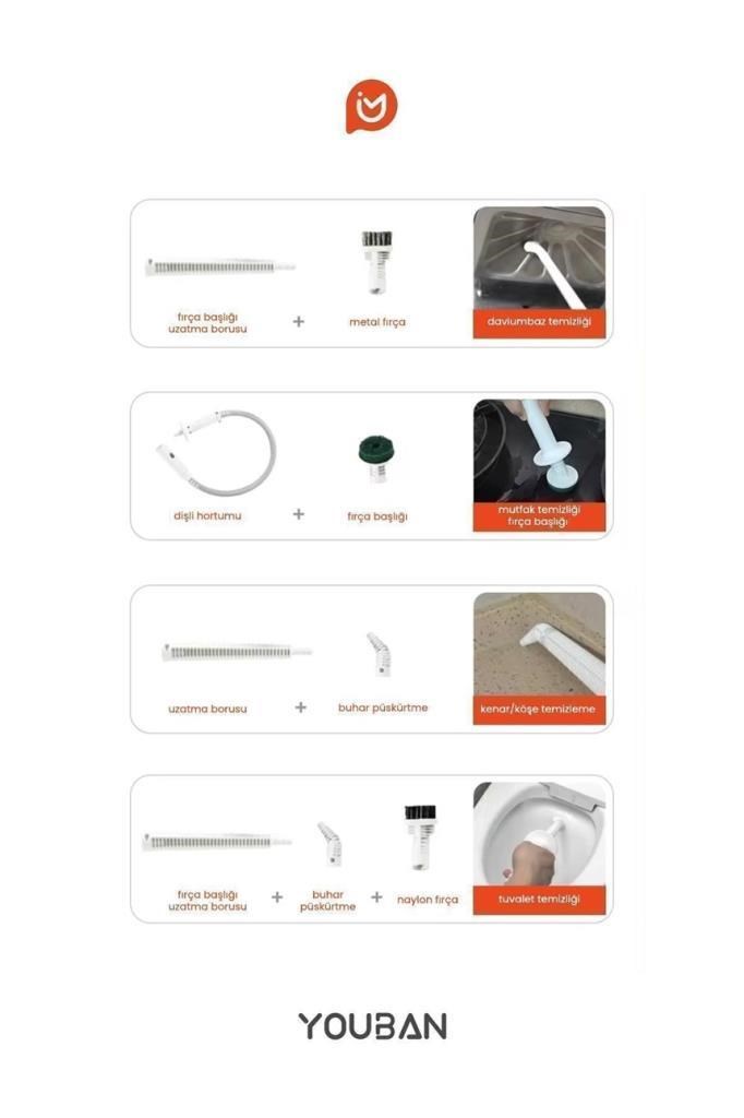 Youban KF1804 Çok Fonksiyonlu Standlı Buharlı Temizlik Makinesi 