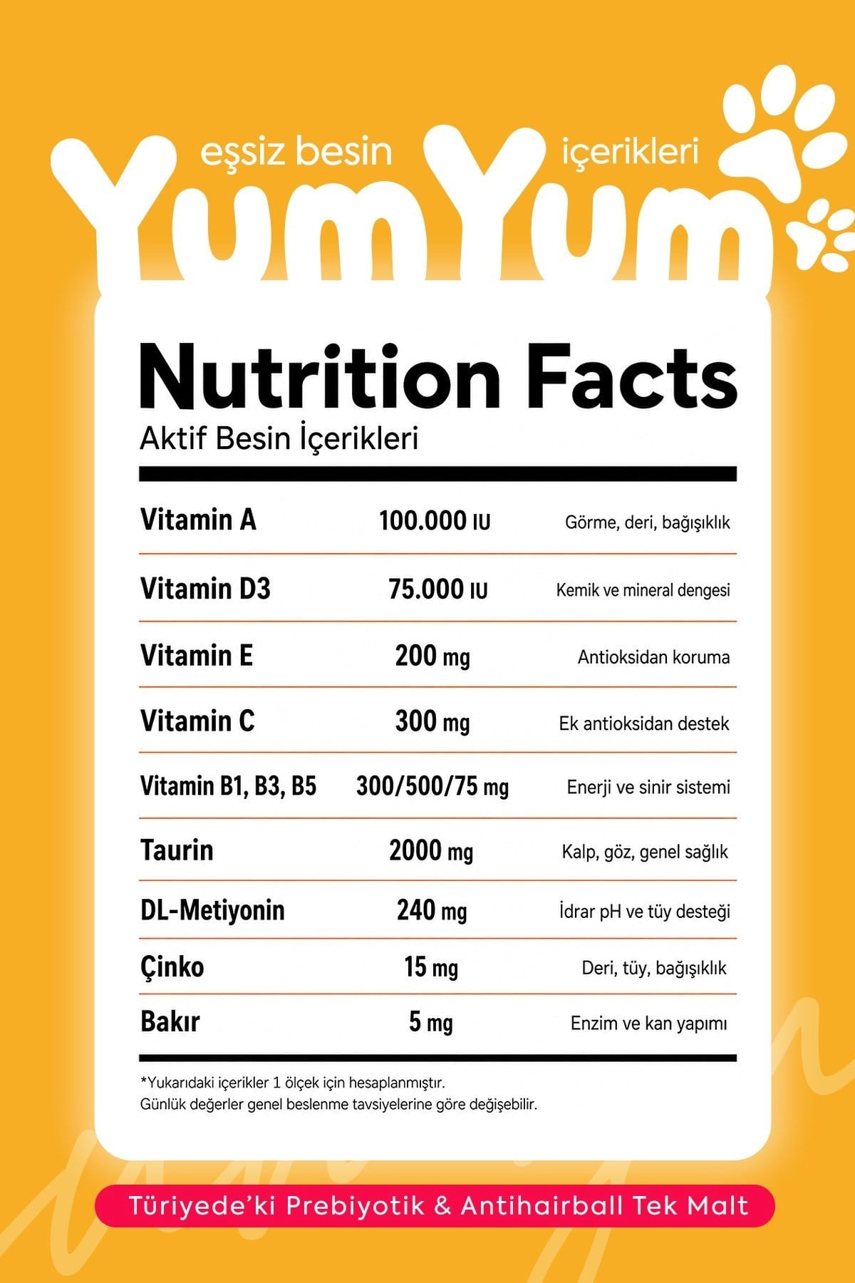 Yumyum İlk Prebiyotik İçerikli Multivitamin Kedi Malt Macun 100 gr