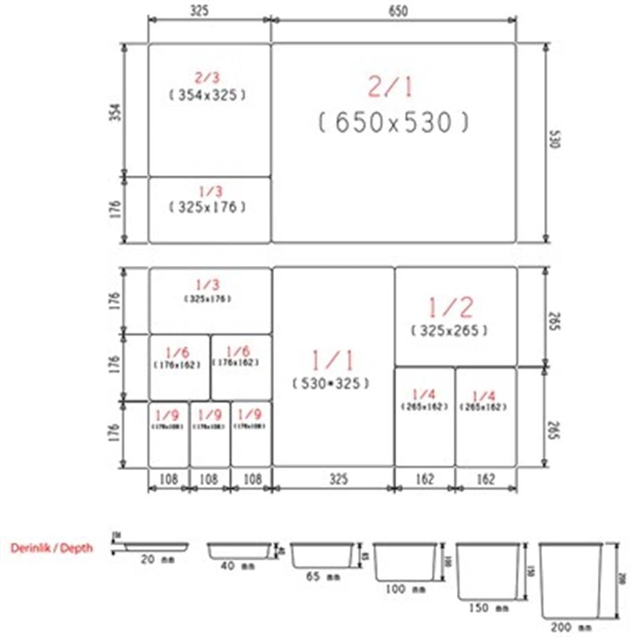 Üret Gastronom Küvet Kapak, Saplı, Standart GN 1/4