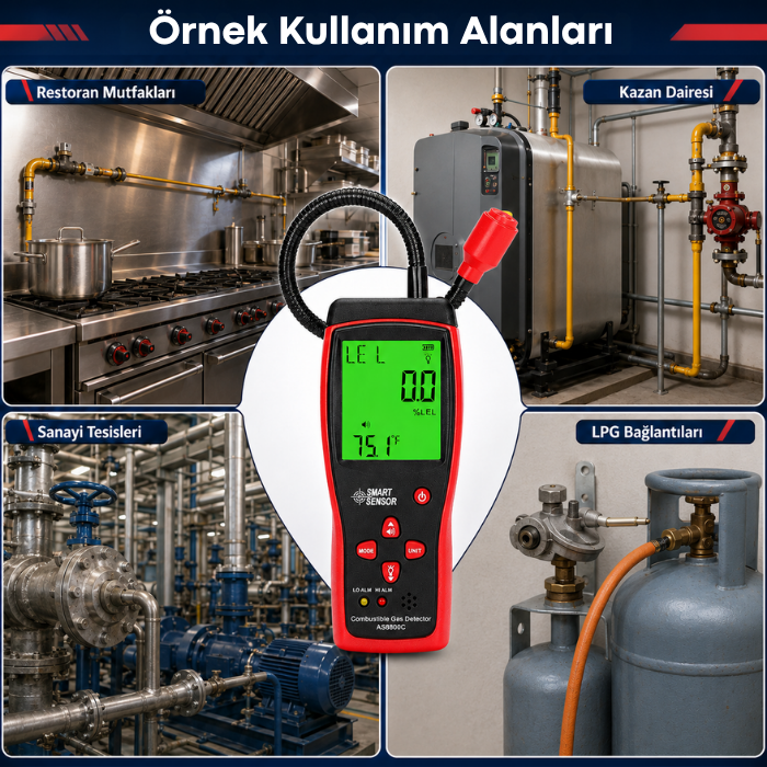 AS8800C Yanıcı Gaz Dedektörü | PPM ve LEL Yanıcı Gaz Dedektörleribrand> zoofarm
