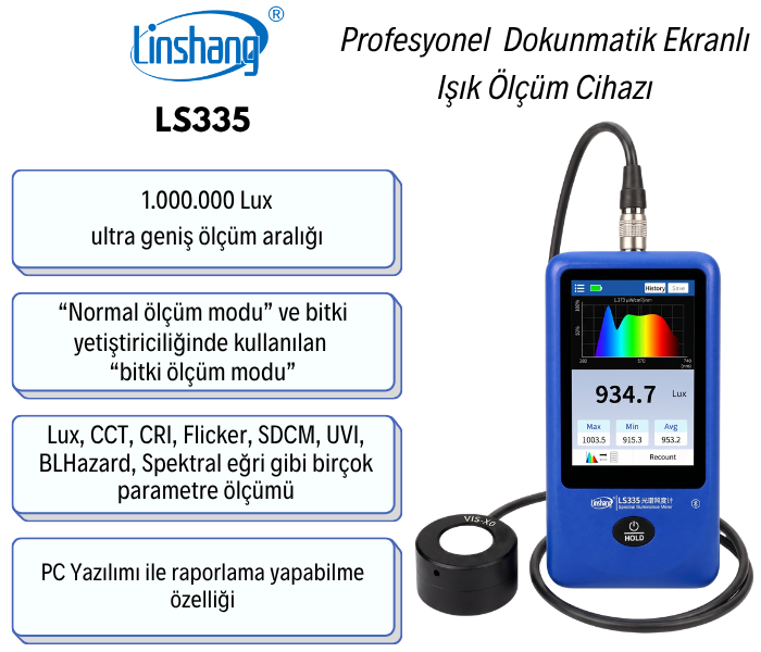 Linshang LS335 Dokunmatik Ekranlı Spektral Lüksmetre Işık Seviyesi Ölçerlerbrand> zoofarm