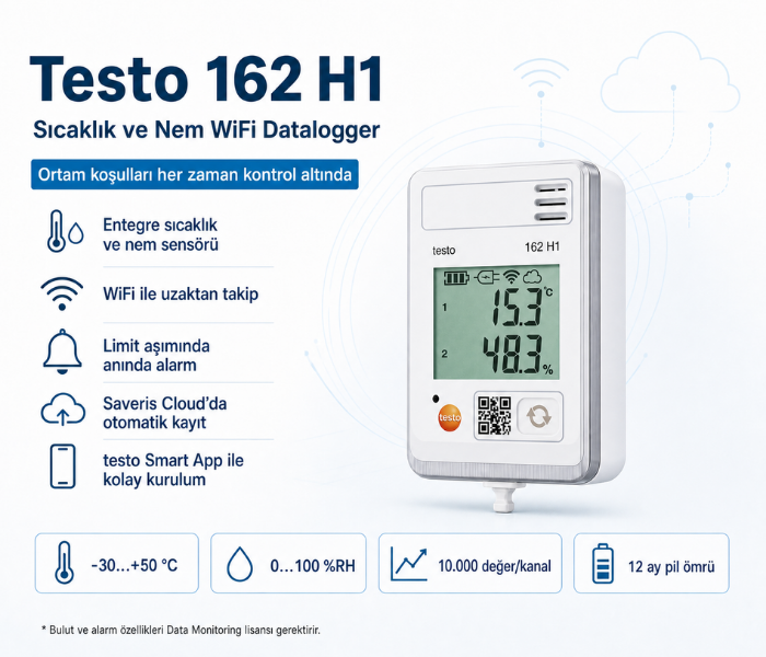 Testo 162 H1 Sıcaklık ve Nem Wifi Datalogger Datalogger Çeşitleribrand> zoofarm
