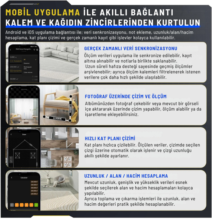 FNIRSI IR40 Mini Lazermetre Mesafe Ölçer 40 m | Akıllı Telefon Uyumlu Lazermetrebrand> zoofarm