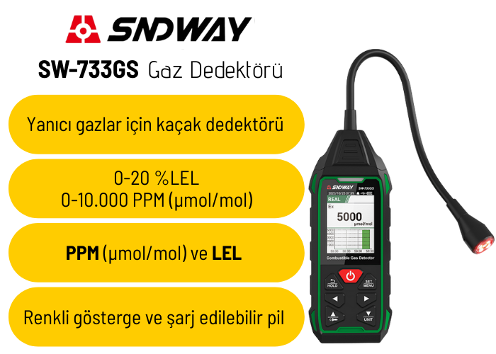 SW-733GS Hassas Yanıcı Gaz Dedektörü | PPM ve LEL Ölçer Yanıcı Gaz Dedektörleribrand> zoofarm