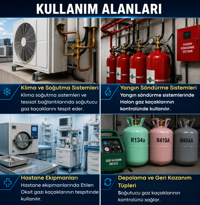 Smart Sensor AS5750L Soğutucu Gaz Kaçağı Tespit Cihazı Soğutucu Gaz Dedektörleribrand> zoofarm