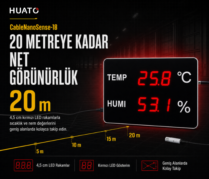 Huato CableNanoSense-18 Kablolu Büyük Ekranlı Sıcaklık Nem Göstergesi | 12,5 cm Rakam | 3 m Sensörlü TERMOMETRE ÇEŞİTLERİ VE EKİPMANLARIhuato zoofarm