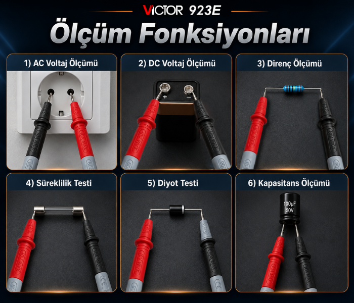 Victor 923E True RMS Akıllı Dijital Multimetre | Renkli Ekran Multimetrebrand> zoofarm