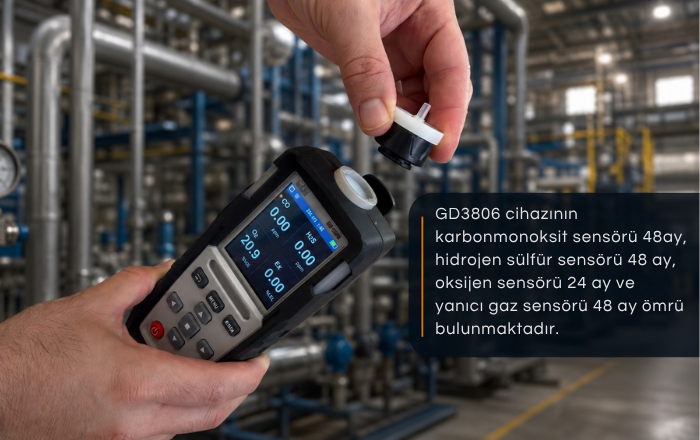 GD-3806 Pompalı 4'lü Gaz Ölçüm Cihazı | O₂, CO, H₂S, LEL Yanıcı Gaz Dedektörleribrand> zoofarm