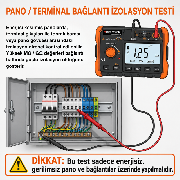 Victor VC60B+ İzolasyon Direnci Test Cihazı 5GΩ | 1000V Megaohmmetre Elektrik Ölçüm Cihazlarıbrand> zoofarm