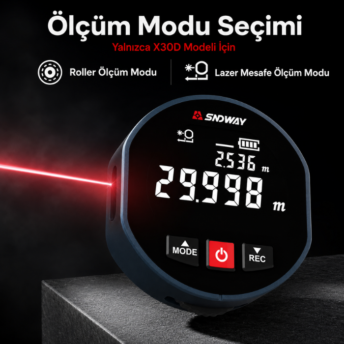 SW-X30D Dijital Rulo Mesafe Ölçer & Lazerli Ölçüm Lazermetrebrand> zoofarm