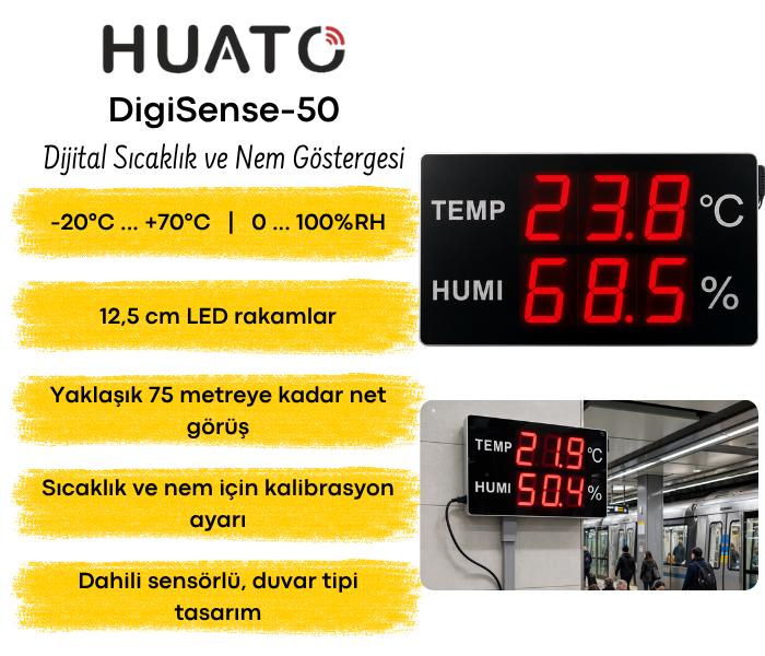 Huato DigiSense-50 Ekstra Büyük Sıcaklık Nem Göstergesi | 12,5 cm Rakam Oda Termometreleribrand> zoofarm