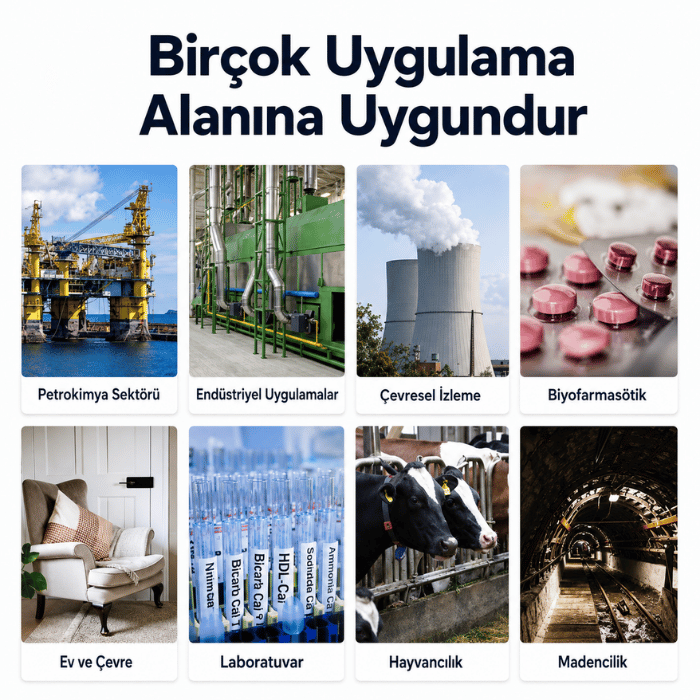 GD-3806 Pompalı 4'lü Gaz Ölçüm Cihazı | O₂, CO, H₂S, LEL Yanıcı Gaz Dedektörleribrand> zoofarm