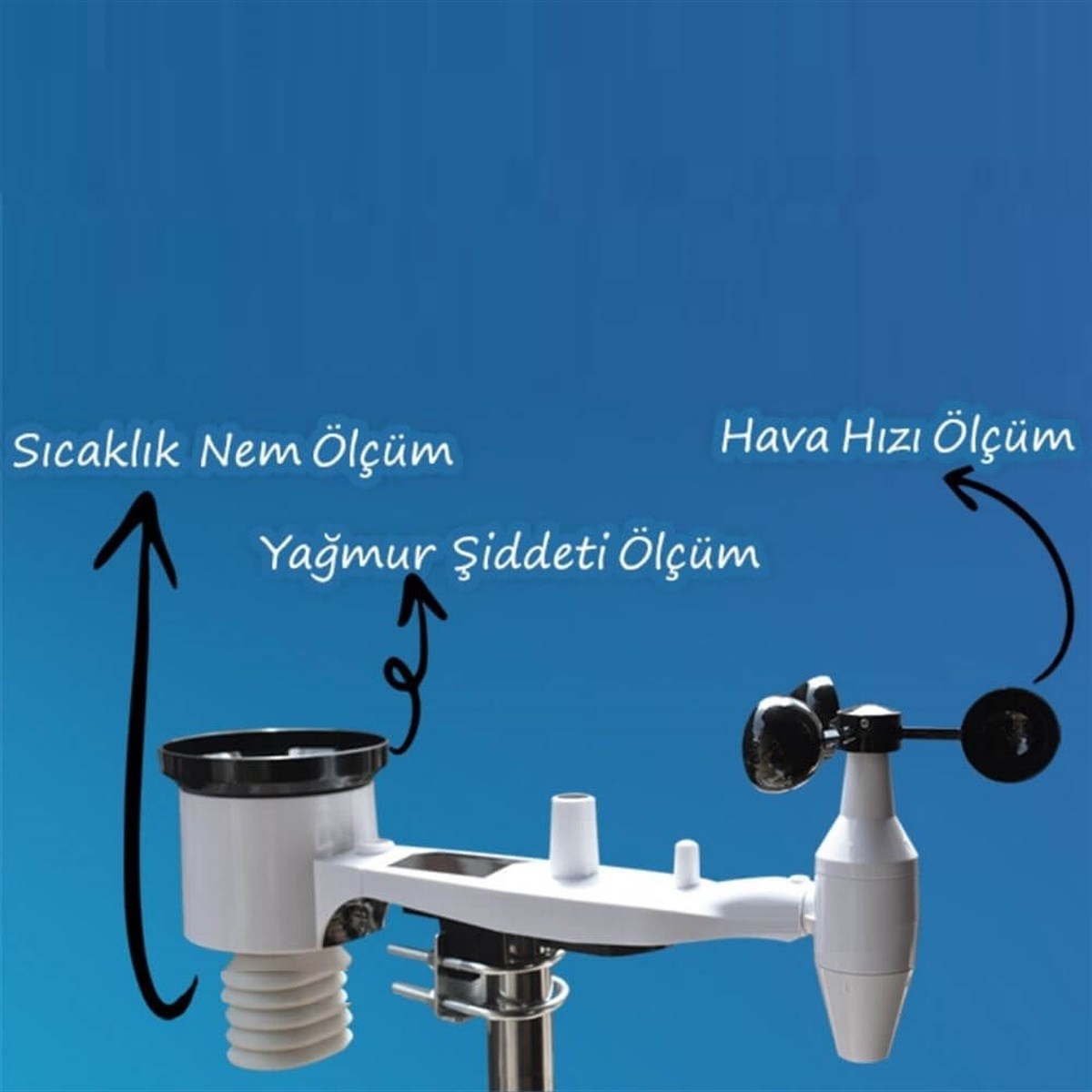 Air 300 NW Dijital Hava İstasyonu | zoofarm.com.trAir 300 NW Dijital Hava İstasyonu TÜM ÖLÇÜM CİHAZLARILOYKA zoofarm