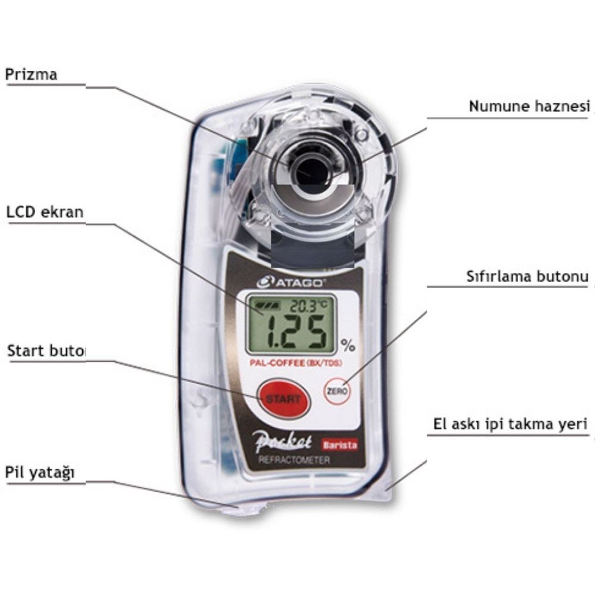 Atago Pal-Coffee Kahve Refraktometre ve Kahve TDS Ölçer | zoofarm.com.trAtago Pal-Coffee Kahve Refraktometre ve Kahve TDS Ölçer TÜM ÖLÇÜM CİHAZLARIOLCUMCİHAZFİYAT zoofarm