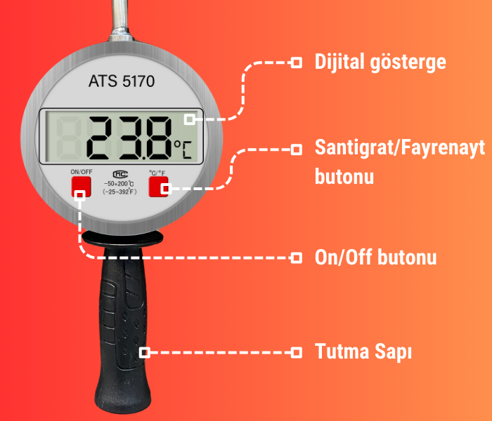 ATS 5170 Yığın Isı Ölçer Probu 170cmbrand>zoofarm.com.tr | Hayvan ve Hayvancılığa Dair Ne Ararsan Burada Bulacaksın.ATS 5170 Yığın Isı Ölçer Probu 170cm ENJEKTÖRbrand> zoofarm