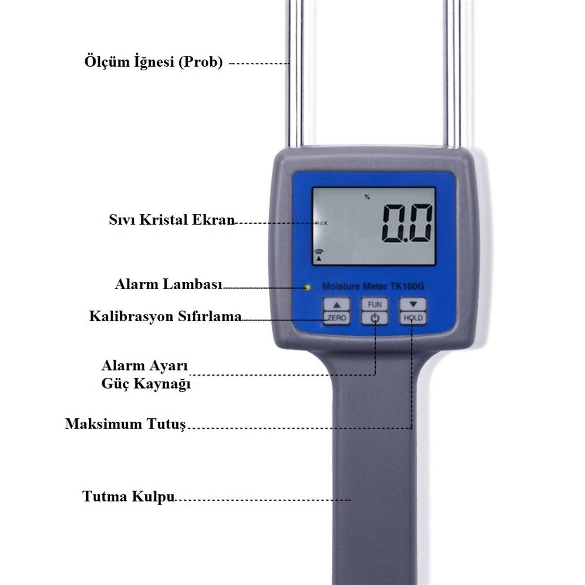 ÇİFT PROBLU SAMAN NEM ÖLÇER TK100-W | zoofarm.com.trZTK-100W AHŞAP VE TALAŞ NEM ÖLÇÜM CİHAZI TALAŞ NEM ÖLÇER FEED CRUSHING MACHINE AND MEASUREMENT DEVICESLOYKA zoofarm