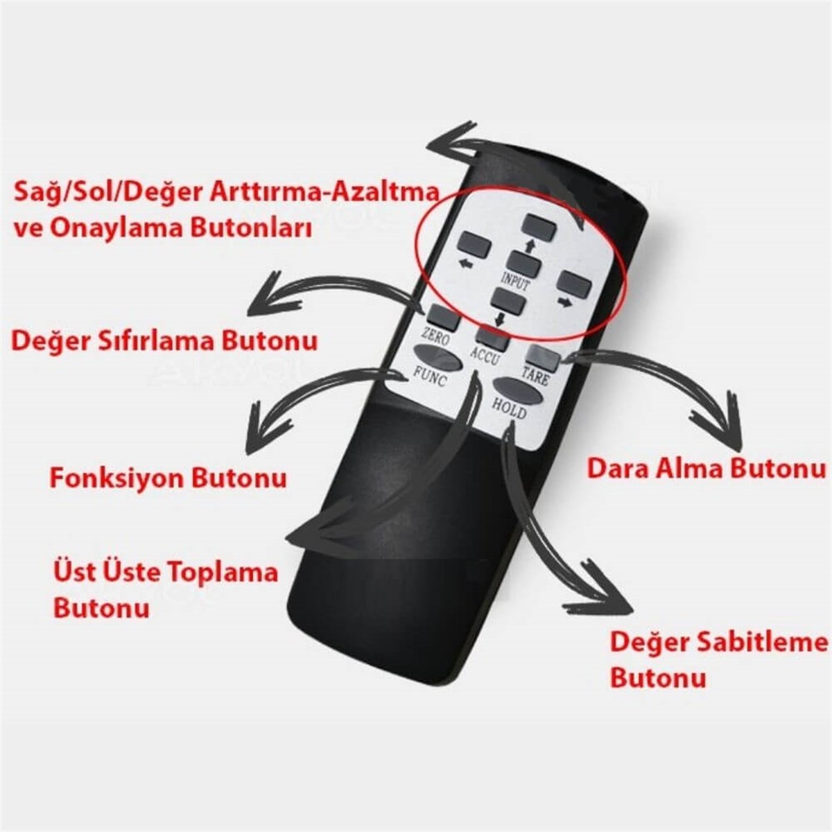 Desis OCS-A Dijital Vinç Baskülü - Hassasiyet:5 kg. Max: 10 ton. | zoofarm.com.trDesis OCS-A Dijital Vinç Baskülü - Hassasiyet:5 kg. Max: 10 ton. TÜM ÖLÇÜM CİHAZLARIDESİS zoofarm