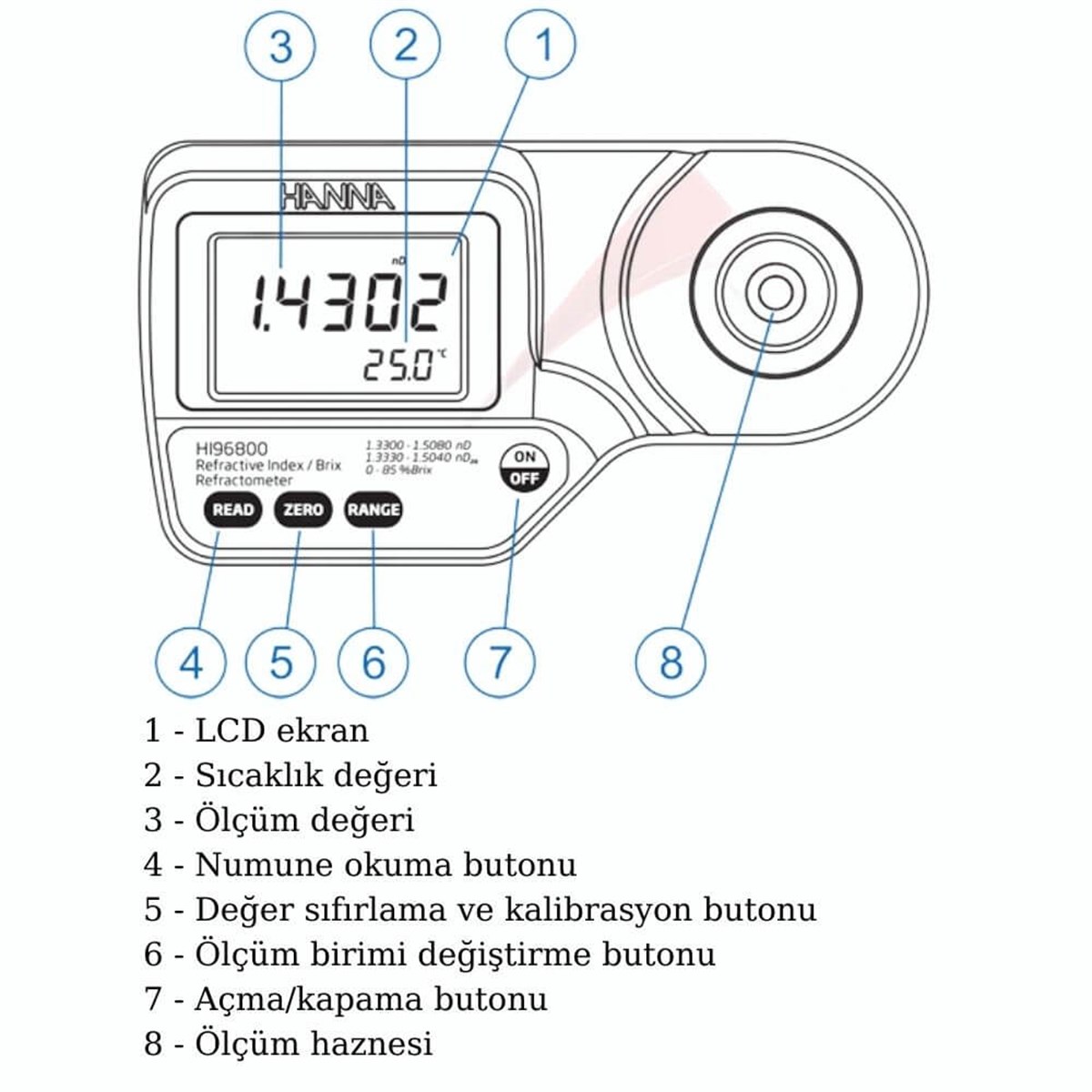 Hanna HI96800 Refraktif İndeks ve Brix Ölçer Refraktometre | zoofarm.com.trHanna HI96800 Refraktif İndeks ve Brix Ölçer Refraktometre TÜM ÖLÇÜM CİHAZLARIHANNA zoofarm