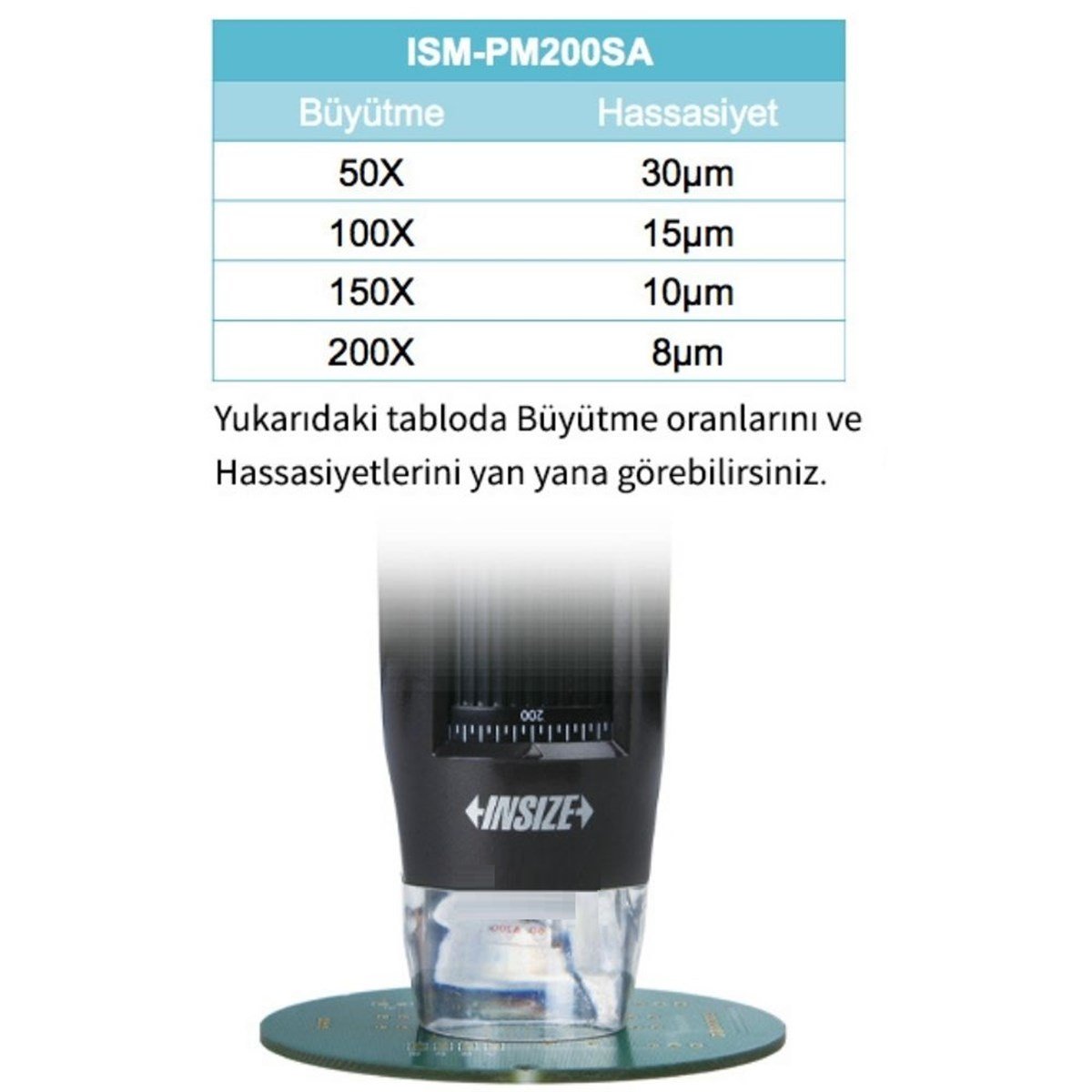 ISM-PM200SA Dijital Mikroskop | zoofarm.com.trISM-PM200SA Dijital Mikroskop TÜM ÖLÇÜM CİHAZLARIİNSİZE zoofarm