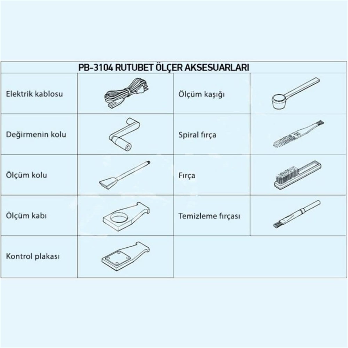 PB-3104 Rutubet Ölçüm Cihazı | zoofarm.com.trPB-3104 Rutubet Ölçüm Cihazı TÜM ÖLÇÜM CİHAZLARIOLCUMCİHAZFİYAT zoofarm