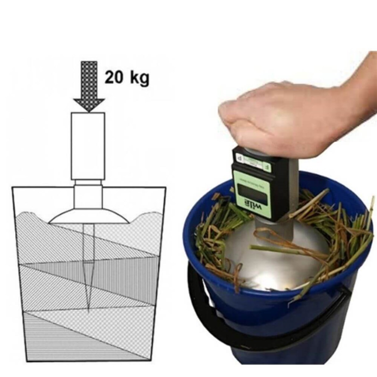 WİLE 26 SAMAN VE OT NEM ÖLÇER (ÇANAK TİP) | zoofarm.com.tr WİLE 26 SAMAN VE OT NEM ÖLÇER (ÇANAK TİP) YEM KIRMA MAKİNASI ÖLÇÜM CİHAZLARIWİLE zoofarm