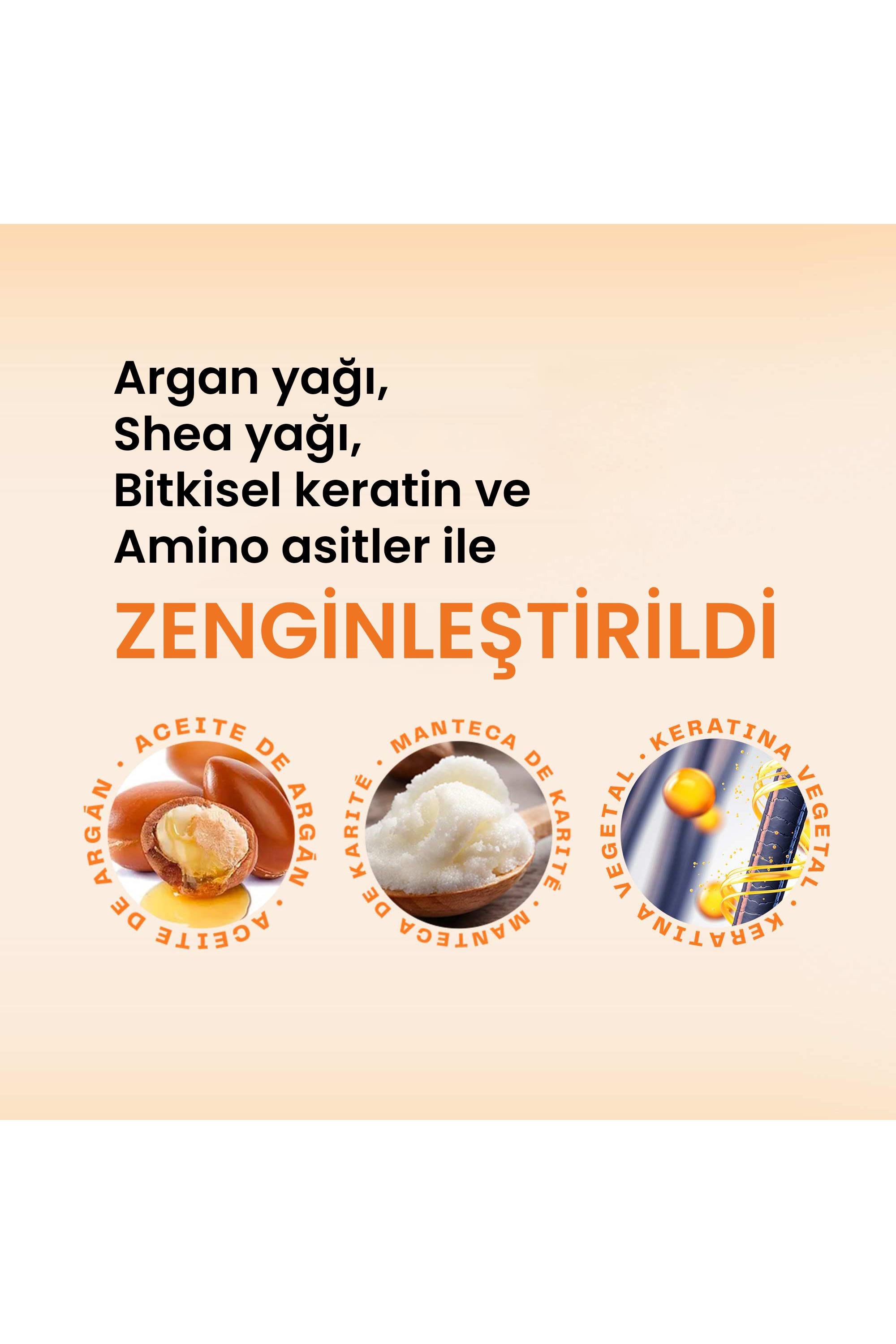 Kativa Brazilian Straightening Kit - Brezilya Keratin Doğal ve Vegan Saç Düzleştirme Seti