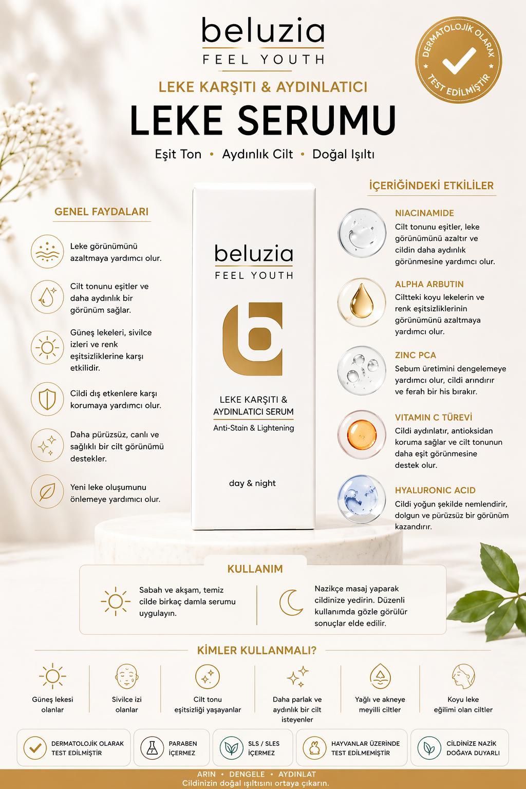 Beluzia - 