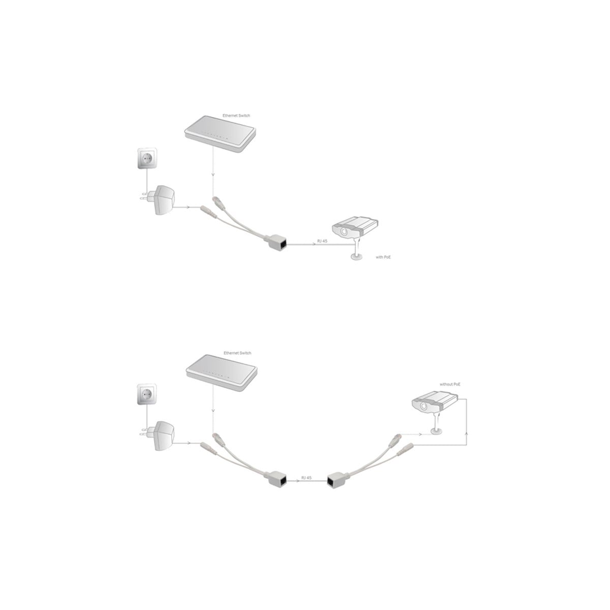 Digitus DN-95001 Passive Poe Kablosu