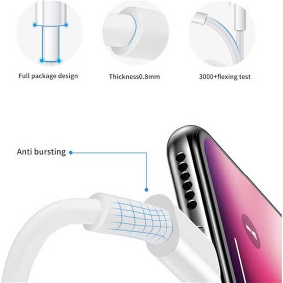 Wiwu USB-C To Lightning Şarj ve Data Kablo G90 2 mt  20W 