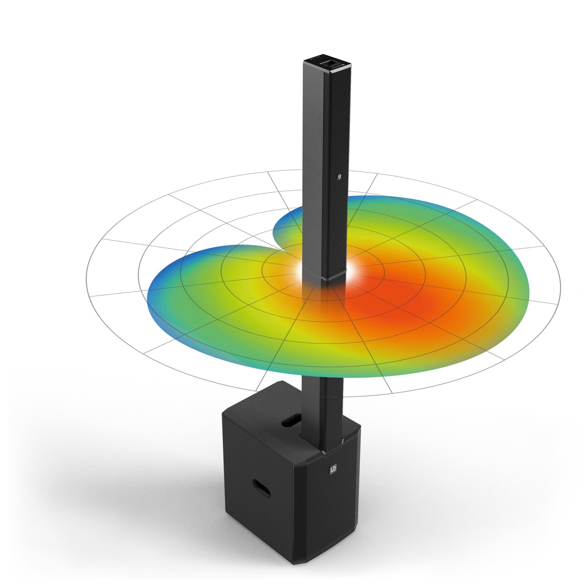LD Systems MAUI28G3MIX COLUMN PA SİSTEM