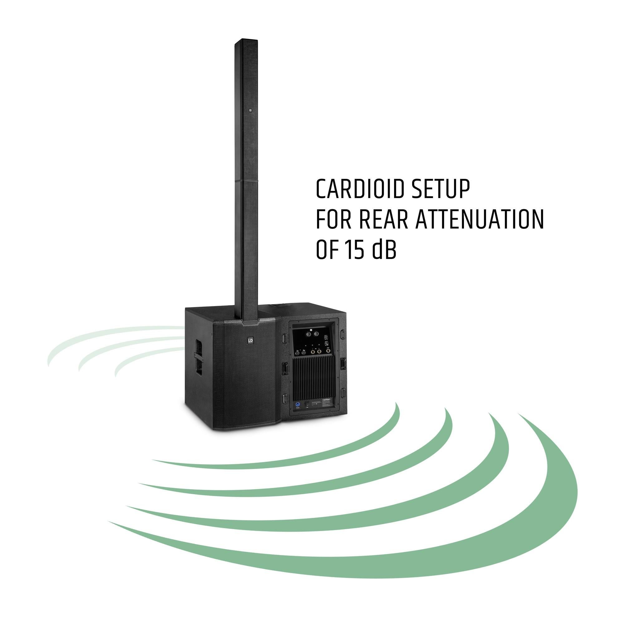 LD Systems MAUI44G2 COLUMN PA SİSTEM