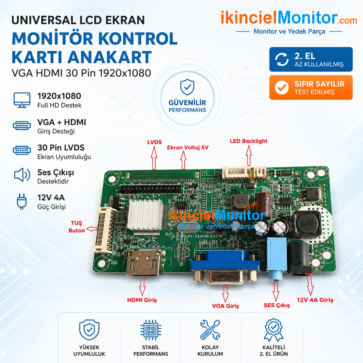 Monitör LCD Ekran Kontrol Kartı VGA HDMI Ana Kart Universal